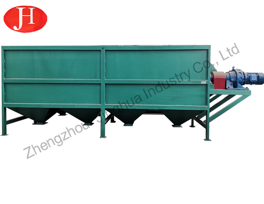 High Capacity Customized Cassava Starch Processing Equipment