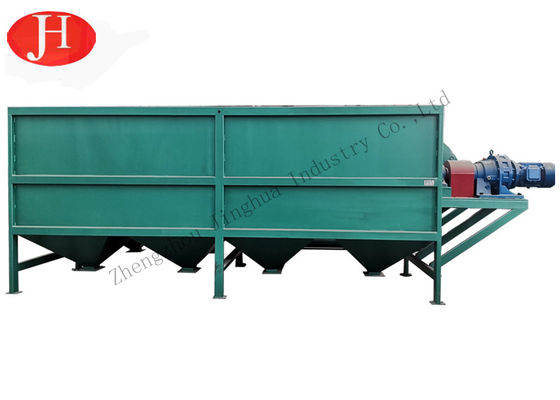 Stainless Steel 21r/Min 50T/H Paddle Cleaning Machine