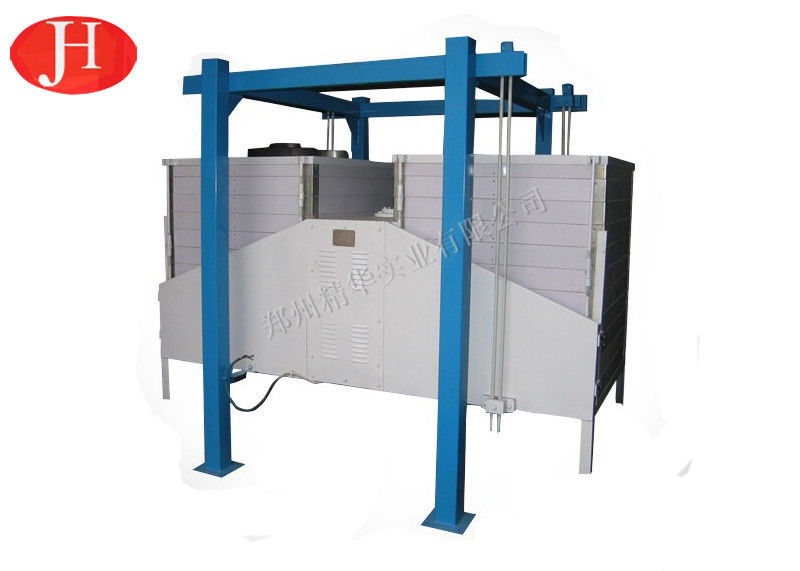Cassava / Potato Starch Production Line Half Closed Starch Sieve For Starch Screening